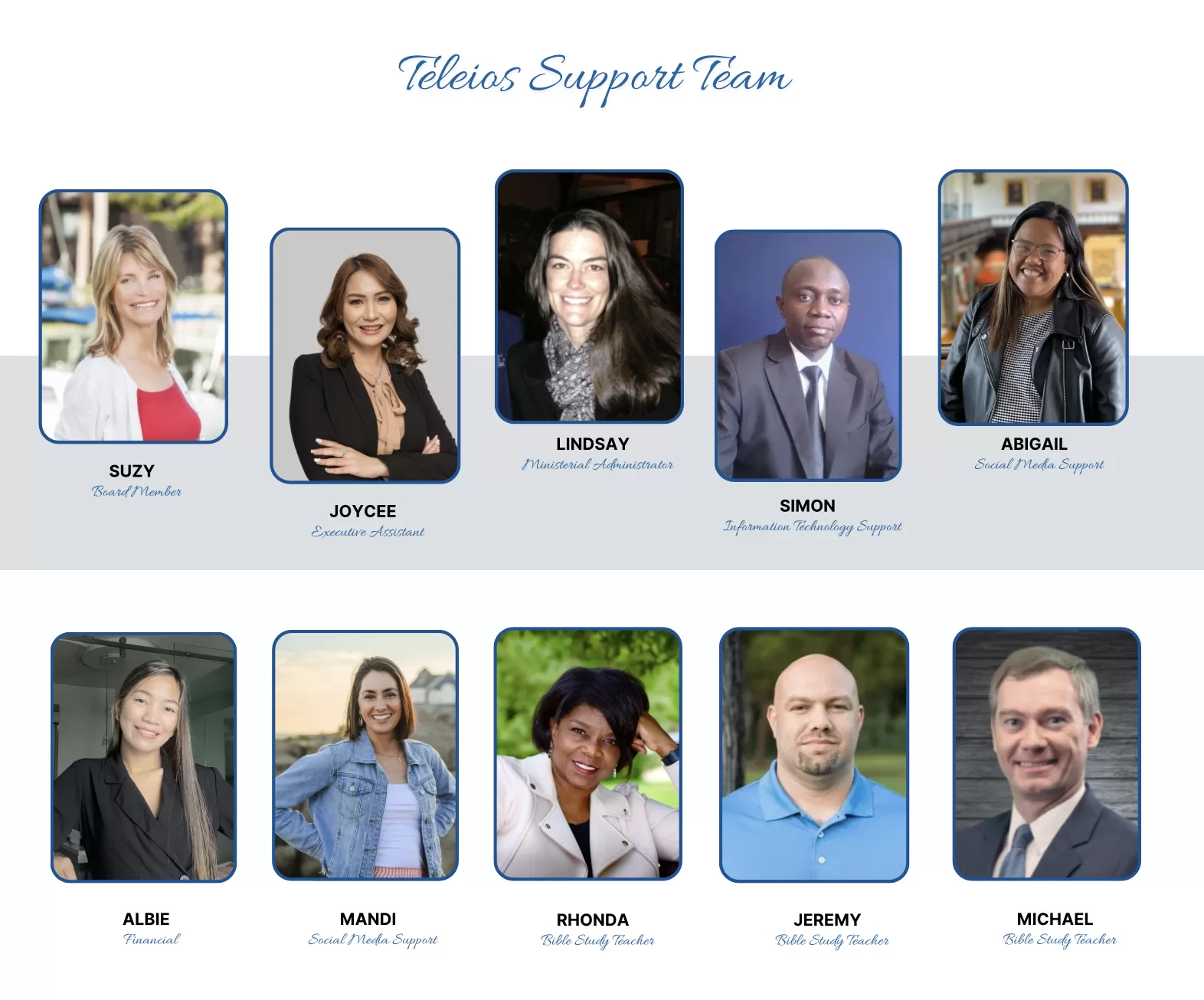 Support Team